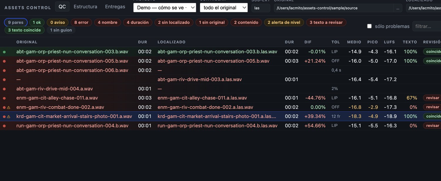Full results table color-coded by status