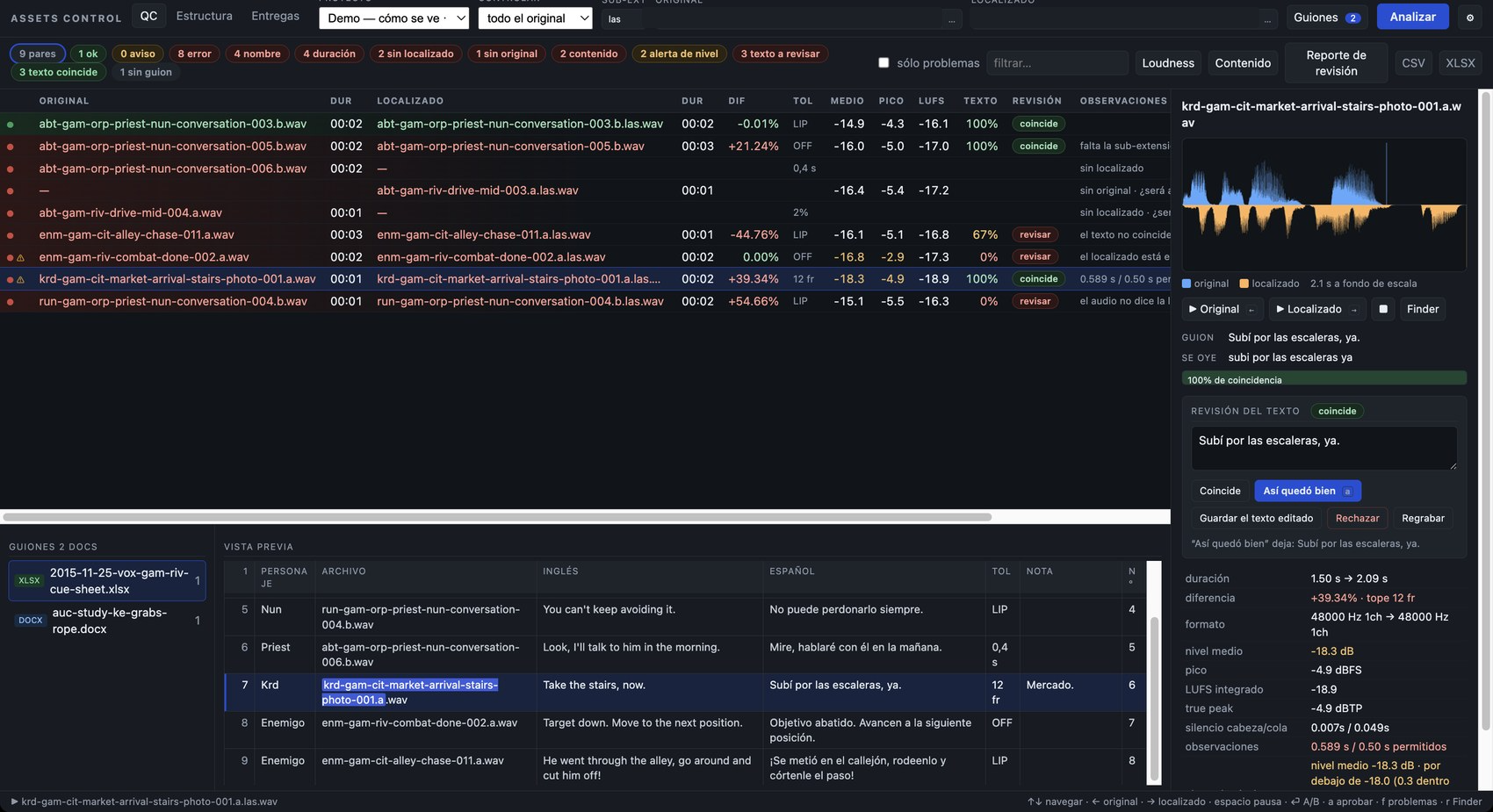 ASSETS CONTROL QC screen: take table with status chips, overlaid waveforms, script line versus what the take actually says at 100% match, and loudness metrics