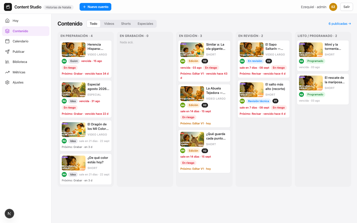 Content Studio board: video cards with thumbnails moving through preparation, production, review and scheduled